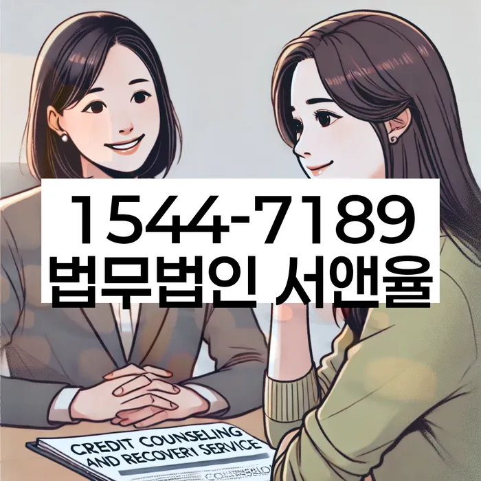 개인회생생계비