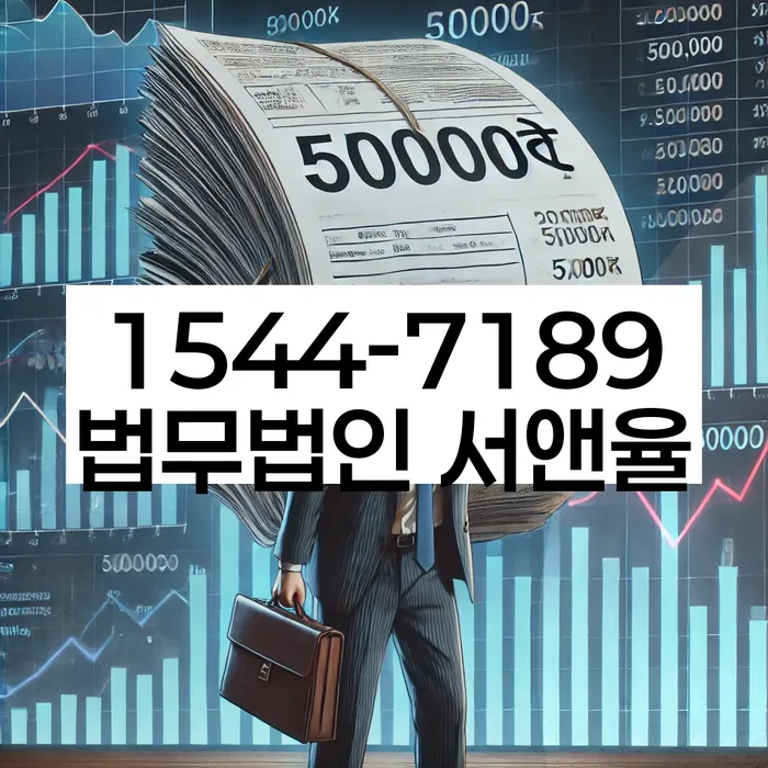 개인신용평가